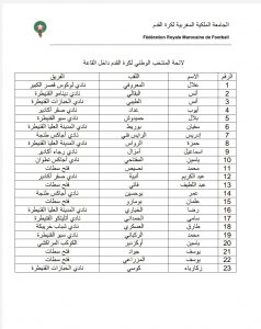 القائمة المستدعاة للحصص التدريبية للمنتخب الوطني للفوتصال