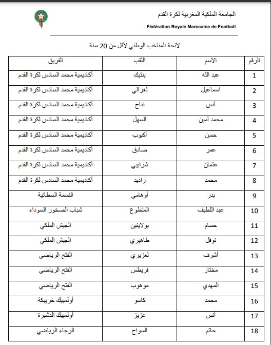 فتحي جمال يستدعي 24 لاعبا لمعسكر منتخب الشبان