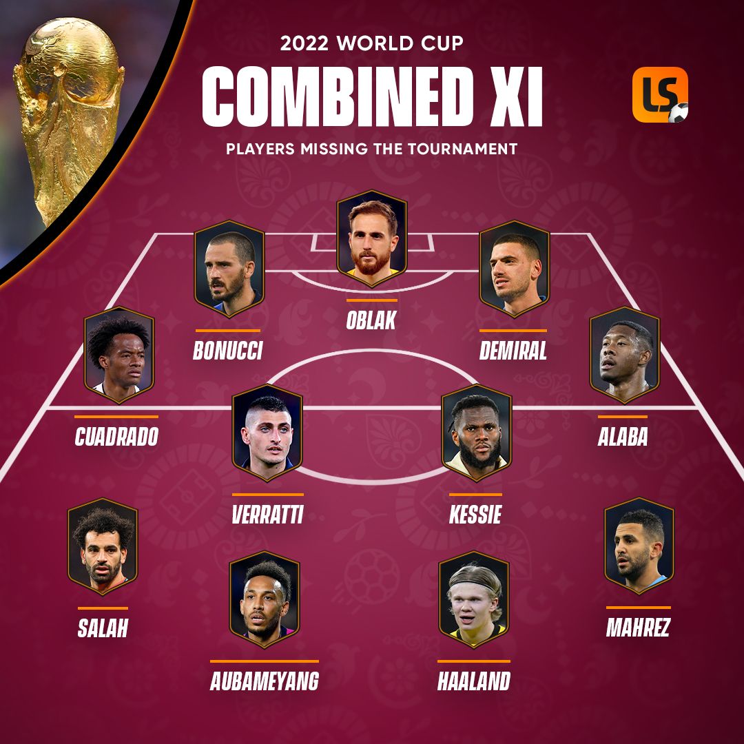 محرز وصلاح ضمن تشكيلة أبرز الغائبين عن مونديال "قطر 2022"
