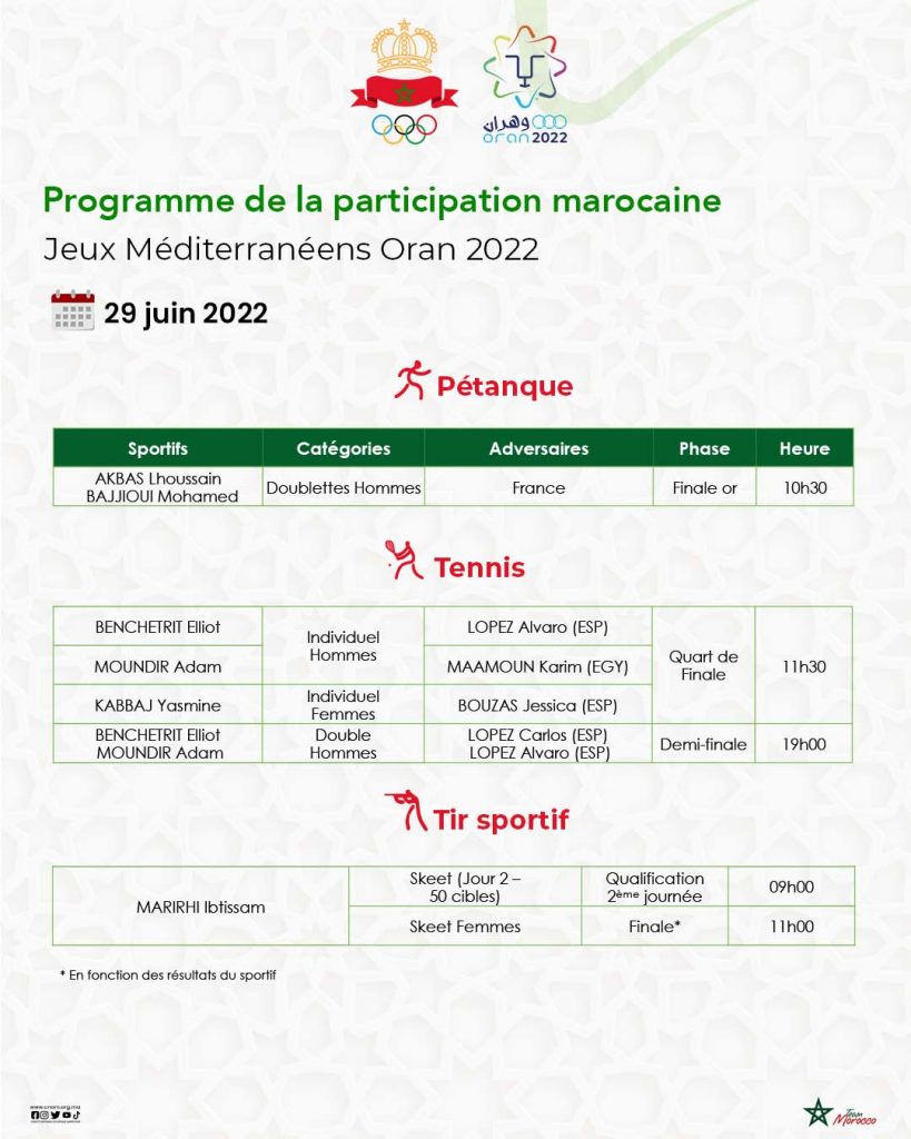 الألعاب المتوسطية : برنامج مشاركة الرياضيين المغاربة اليوم والتوقيت