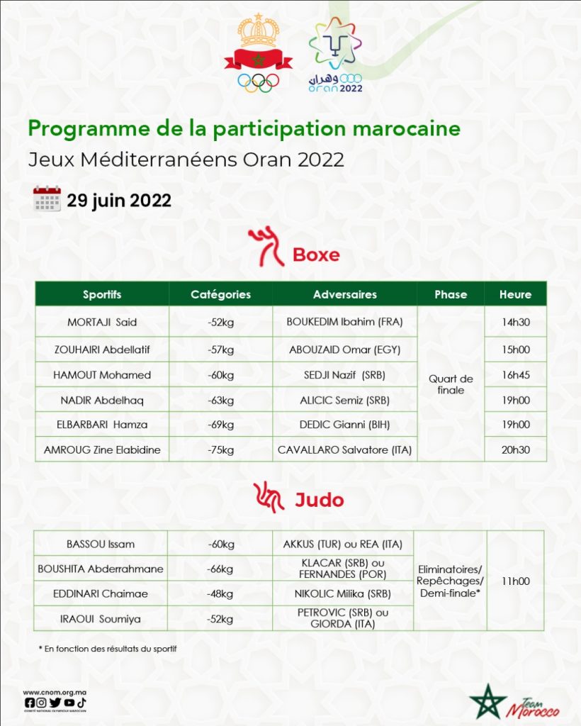 الألعاب المتوسطية : برنامج مشاركة الرياضيين المغاربة اليوم والتوقيت