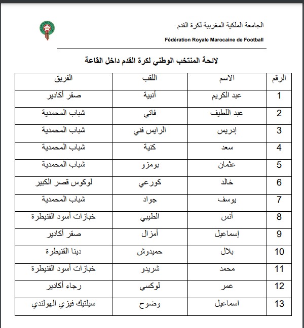 الدكيك يستدعي 13 لاعبا لمعسكر منتخب الفوتسال