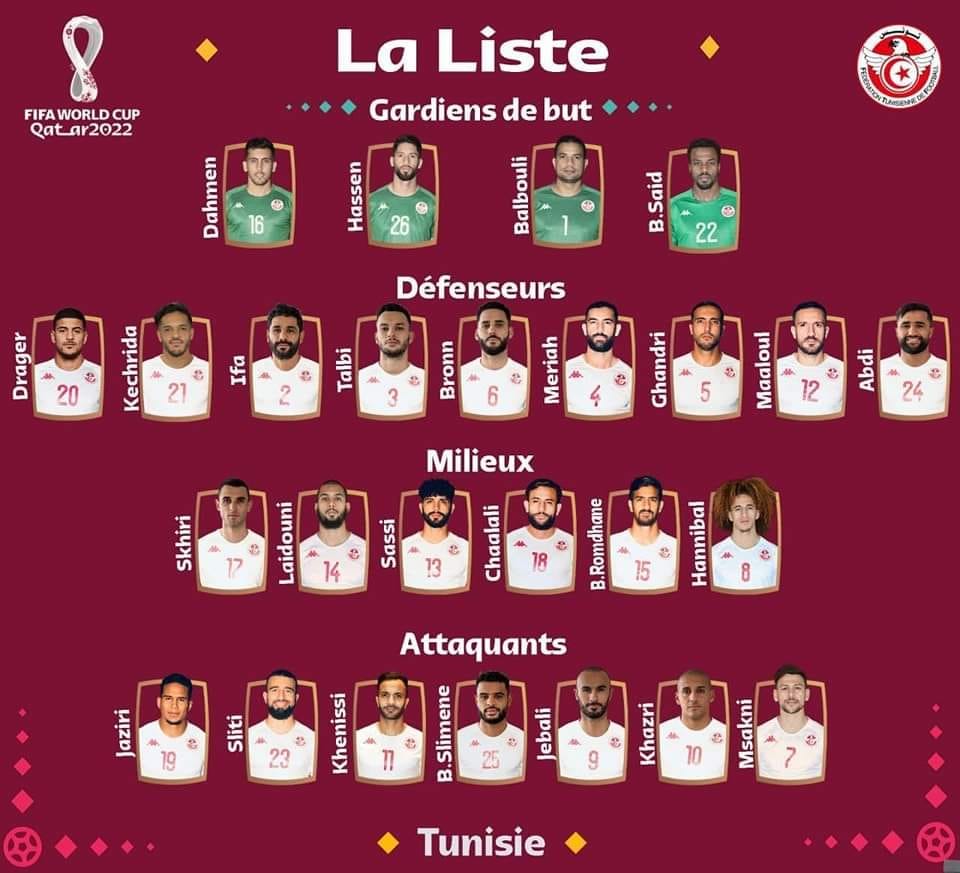 مدرب تونس يكشف النقاب عن اللائحة النهائية المستدعاة لمونديال قطر