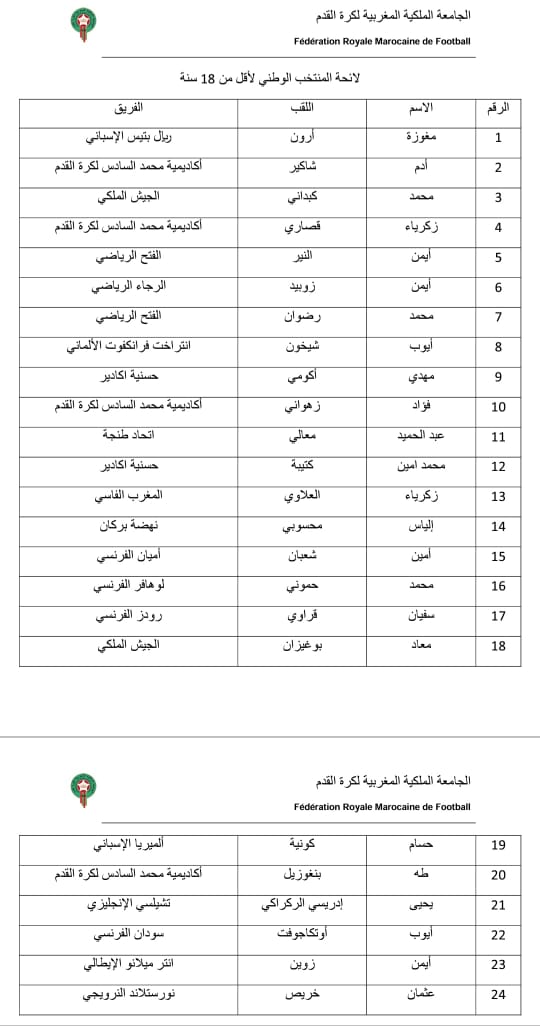 شيبا يستدعي 24 لاعبا للمشاركة مع منتخب أقل من 18 سنة في دوري دولي بإنجلترا