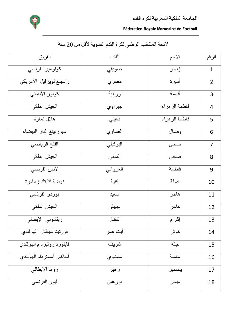 مباراتان وديتان للمنتخب الوطني النسوي لأقل من 20 سنة
