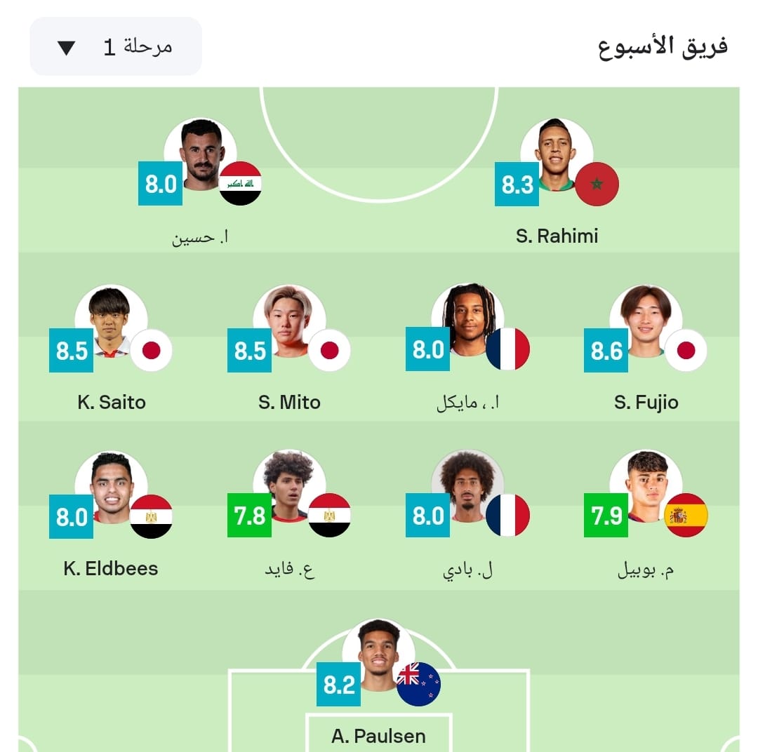 اختيار سفيان رحيمي ضمن التشكيلة المثالية لأولمبياد باريس 2024 اختيار سفيان رحيمي ضمن التشكيلة المثالية لأولمبياد باريس 2024