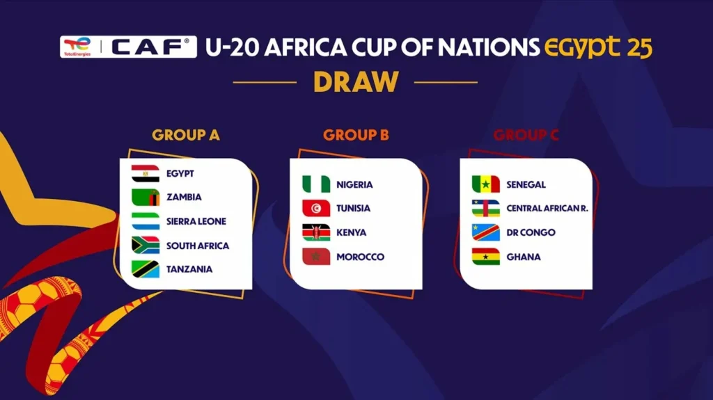 كأس أفريقيا لأقل من 20 سنة .. الكاف يصف مجموعة المغرب بالأقوى