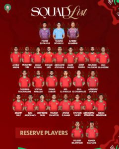 الركراكي يكشف قائمة المنتخب المغربي المستدعاة لكأس أفريقيا الركراكي يكشف قائمة المنتخب المغربي المستدعاة لكأس أفريقيا