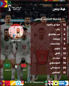بالصورة.. التشكيلة الرسمية للمنتخب المغربي أمام السعودية