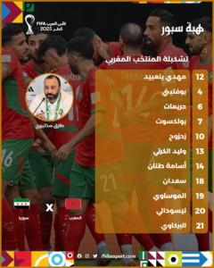 كأس العرب 2025 ..التشكيلة الرسمية للمنتخب المغربي أمام سوريا كأس العرب 2025 ..التشكيلة الرسمية للمنتخب المغربي أمام سوريا