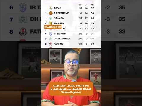 صراع البقاء يشتعل أسفل ترتيب البطولة الوطنية.. من الفريق الذي لا يستحق السقوط؟
