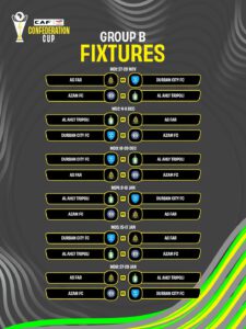 برنامج مباريات الجيش الملكي الكامل في كأس الكونفدرالية برنامج مباريات الجيش الملكي الكامل في كأس الكونفدرالية