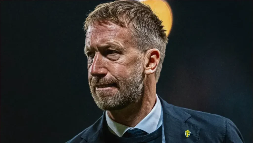 غراهام بوتر، مدرب المنتخب السويدي